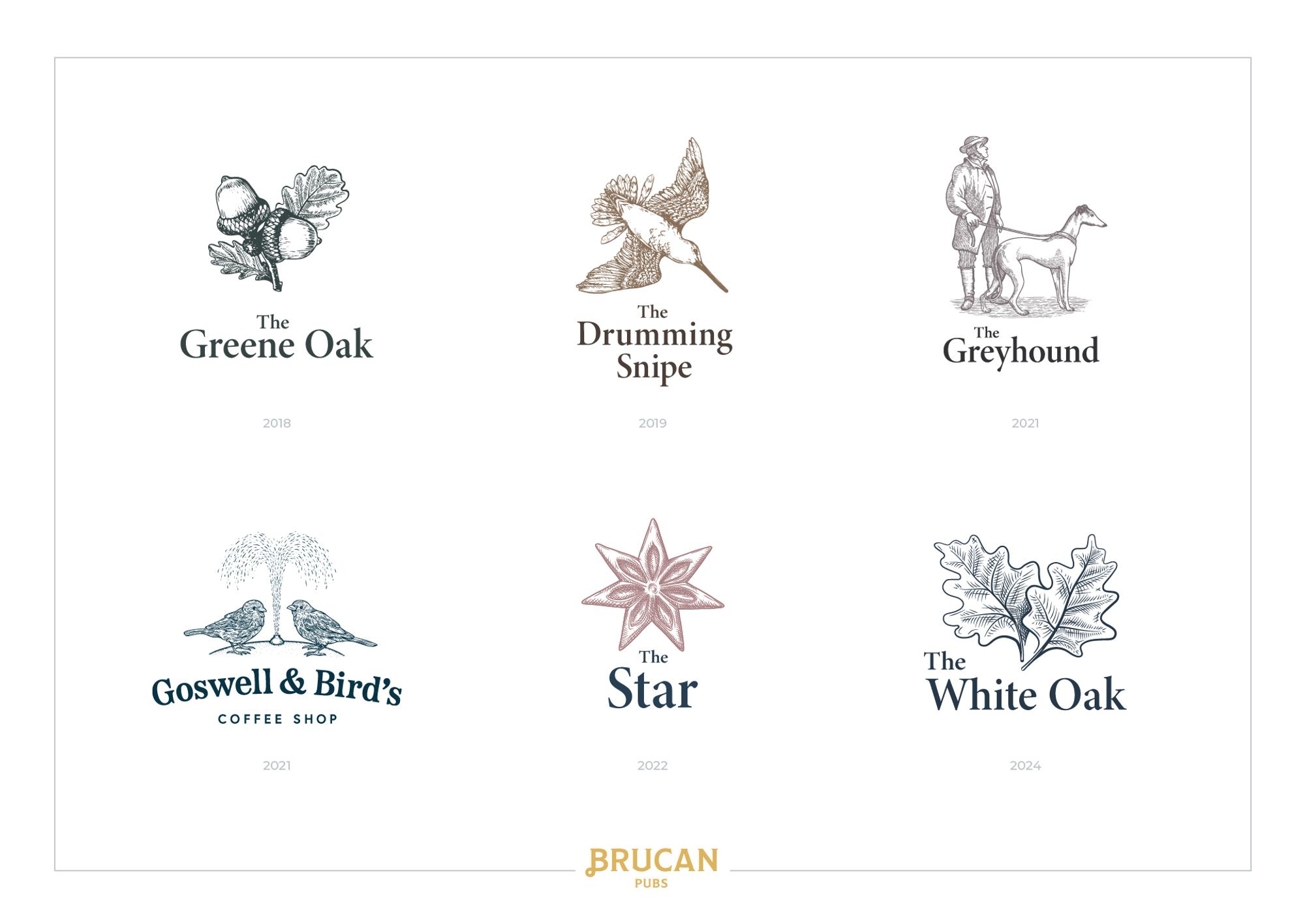Brucan cs brand suite
